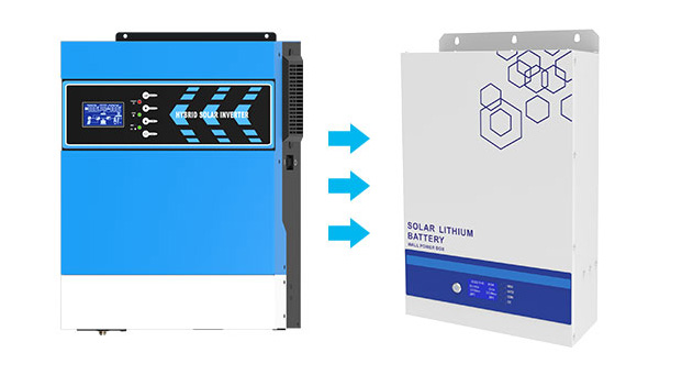 Avantages de l'inverseur solaire hybride 1.5KW 2.4KW