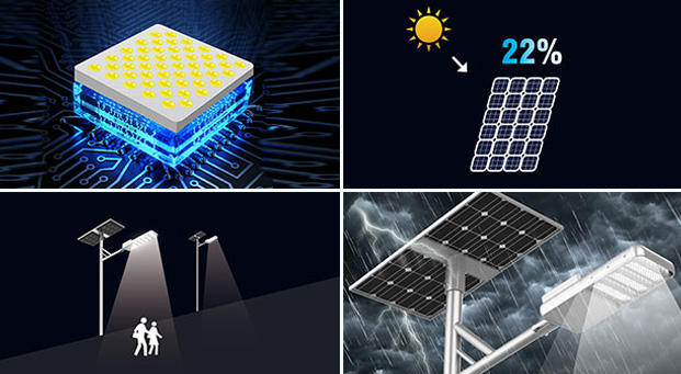 Avantages du réverbère solaire fendu d'angle réglable (SSL-I)