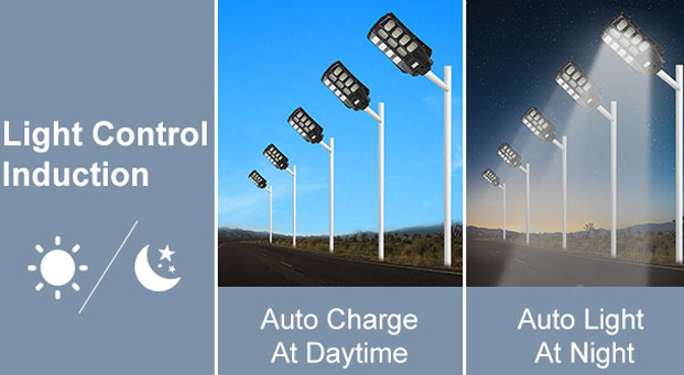 Composition et application du réverbère solaire avec capteur