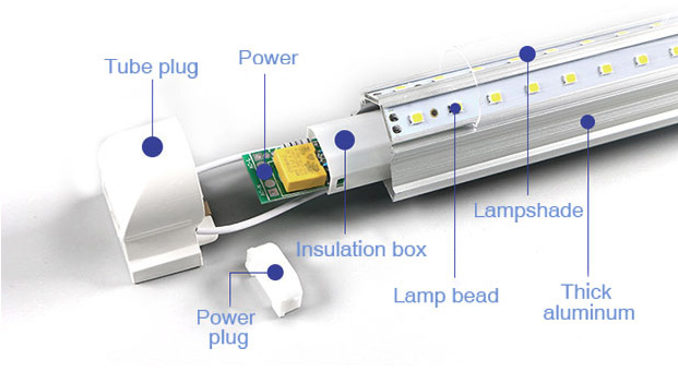 T8 LED Tube Lumière Avantages