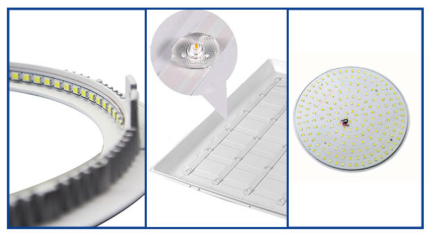 Avantages de la lumière de panneau LED intégrée blanche de lumens élevé