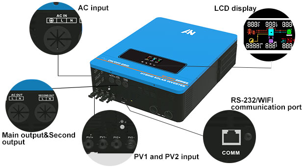 Inverseur solaire hybride EX-Pro 7.2KW-10.2KW Avantages