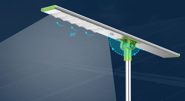 Avantages du réverbère solaire tout-en-un (SLA) Module Led réglable