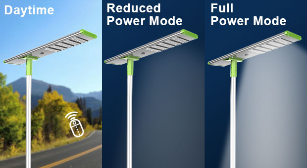 Avantages du réverbère solaire tout-en-un (SLA) Module Led réglable