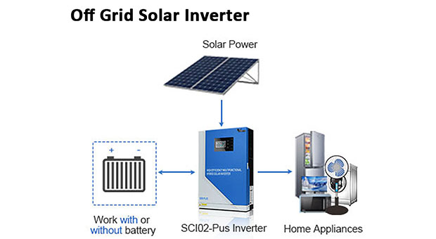 Avantages de l'inverseur hybride à onde sinusoïdale pure 3.5KW 5.5KW