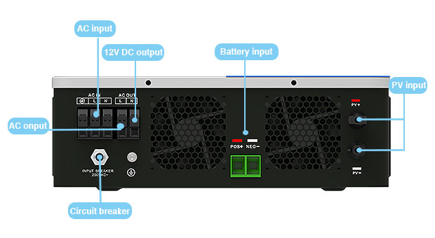 Avantages de l'inverseur solaire hybride MPPT PRO 3.6KW-6.2KW