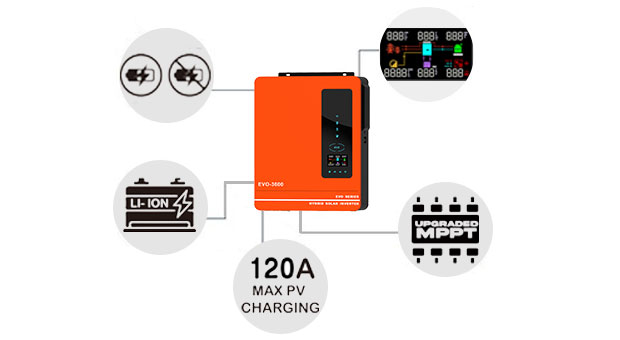 Avantages de l'inverseur solaire hybride série EVO 4.2KW 6.2KW