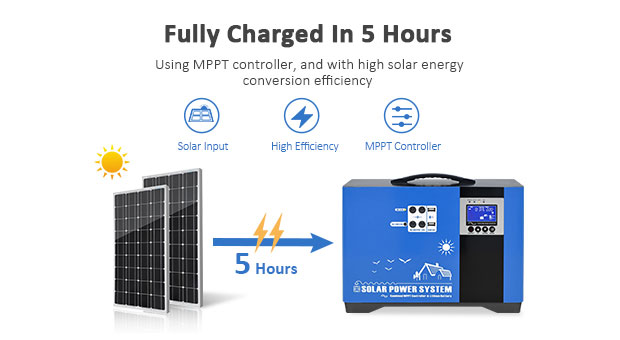 Avantages du système de stockage solaire de batterie au lithium portable