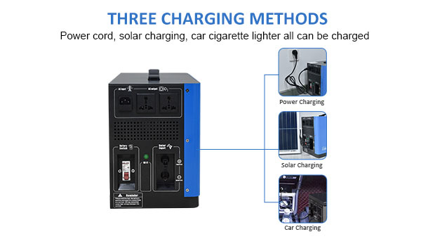 Avantages du système de stockage solaire de batterie au lithium portable