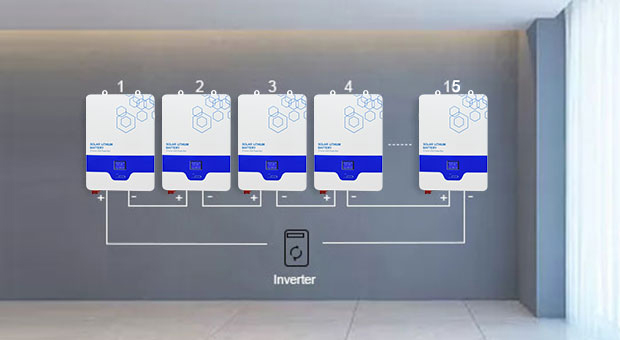 Avantages de la batterie solaire au lithium LiFePO4 murale