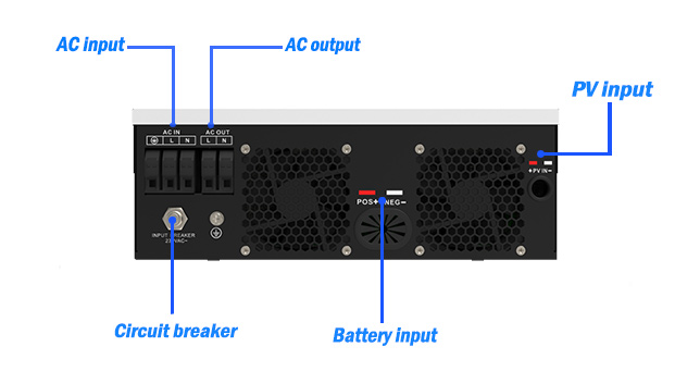 Avantages de l'inverseur solaire hybride 1.5KW 2.4KW