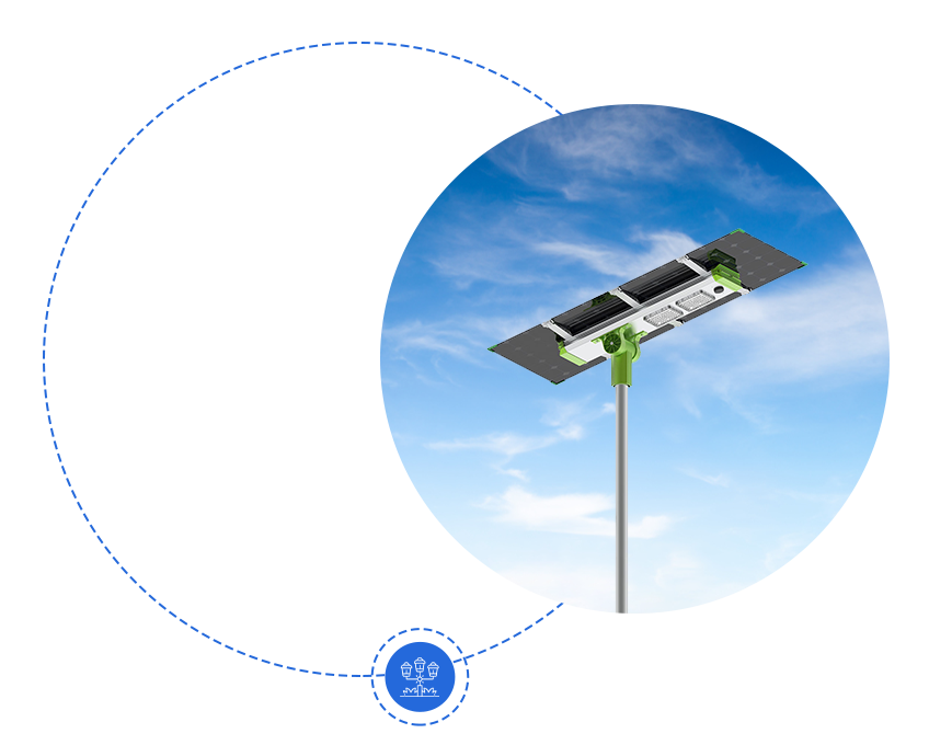 Technologie de lumière solaire Anern