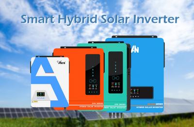 Exploiter l'efficacité énergétique: explorer la puissance des onduleurs solaires hybrides intelligents