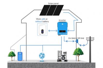 Inverseur hybride 1.5 KW: choix idéal pour la conversion de puissance domestique