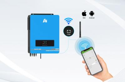 Le système d'alimentation solaire hors réseau est-il meilleur ou le système d'alimentation solaire en réseau?