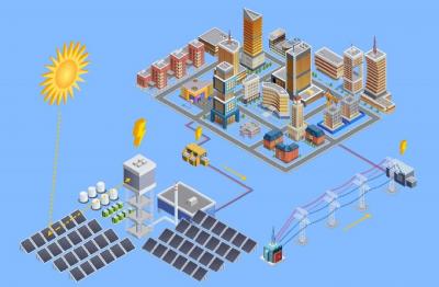 Comment configurer correctement un système d'énergie solaire?