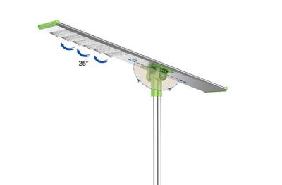 Savez-vous ce qu'est un réverbère solaire intégré tout-en-un?