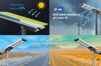 Caractéristiques du réverbère solaire tout-en-un 40W