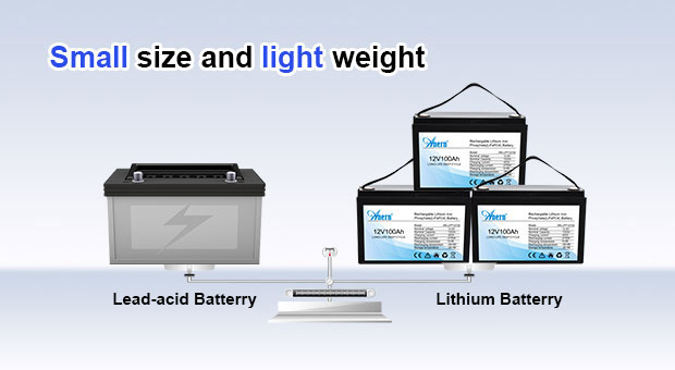 Avantages de la batterie au lithium 12.8V100AH de la série AN-LFP