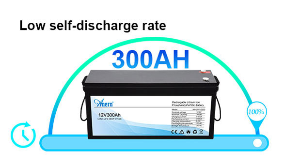 Avantages de la batterie au lithium ANERN 300AH