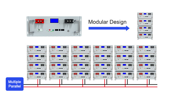 AN-LPB-R série rack type batterie au lithium 25.6V200AH avantages