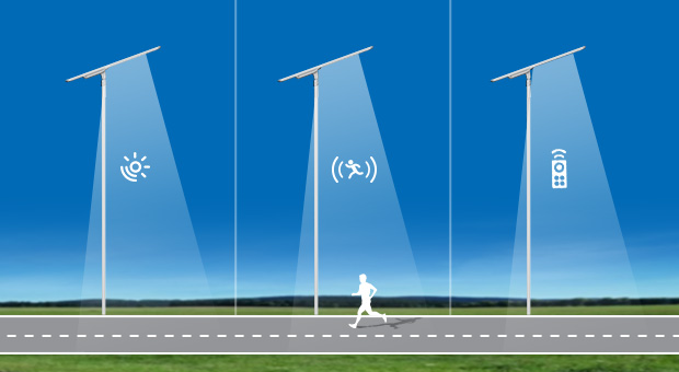 Avantages du réverbère solaire tout-en-un breveté (SLV2)