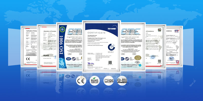 Certification de sécurité
