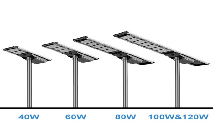 Réverbère solaire tout-en-un: une nouvelle solution pour l'éclairage économe en énergie