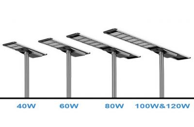 Avantages de la conception d'installation de type plantation de réverbère solaire tout-en-un