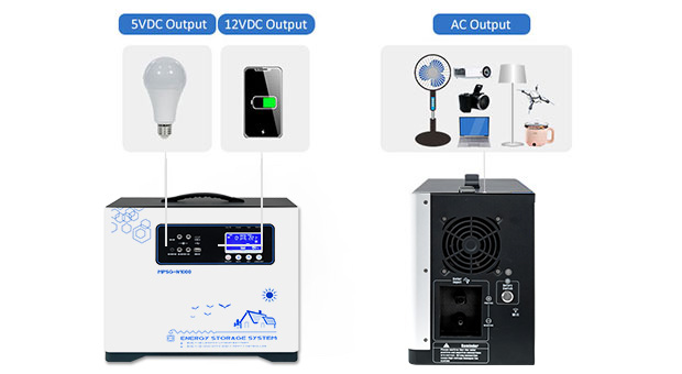 Avantages du système de stockage solaire de batterie au lithium portable