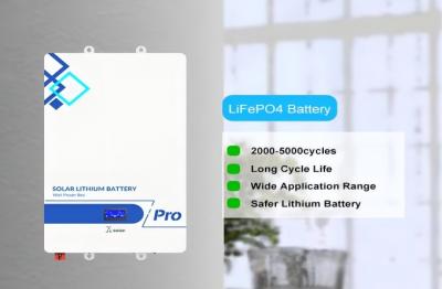 Batterie LiFePO4 expliquée: un guide ultime