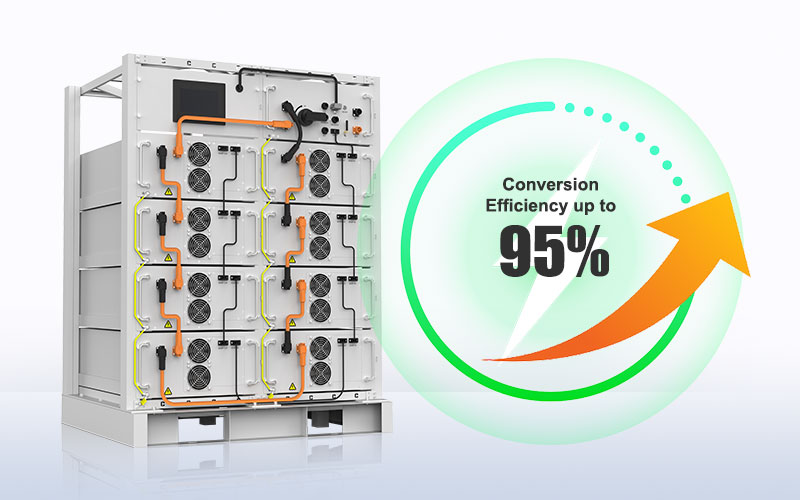 Avantages commerciaux de la batterie au lithium haute tension 114KWH 50KW