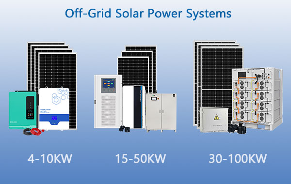 Système d'alimentation solaire hors réseau à vendre