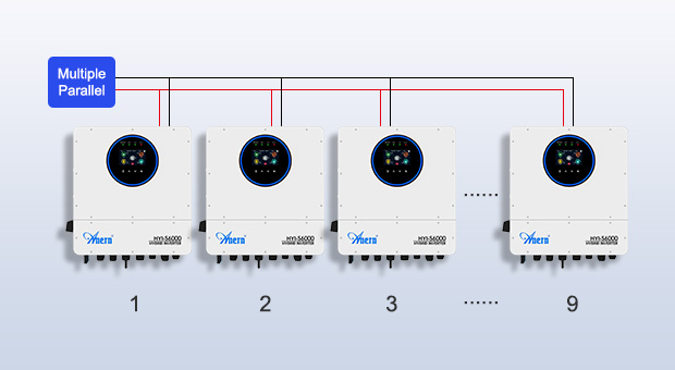 Avantages de l'inverseur solaire hybride monophasé IP65 6KW-12KW