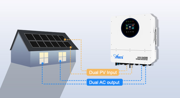 Avantages de l'inverseur solaire hybride monophasé IP65 6KW-12KW