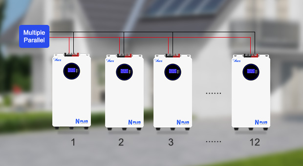 Avantages de la batterie au lithium murale de la série AN-LPB-Nplus (51.2V200AH)