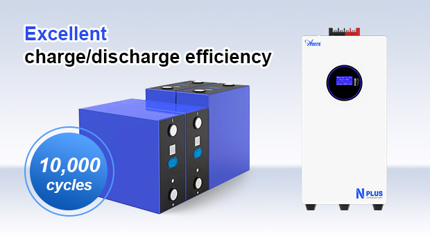 Avantages de la batterie au lithium murale de la série AN-LPB-Nplus (51.2V300AH)