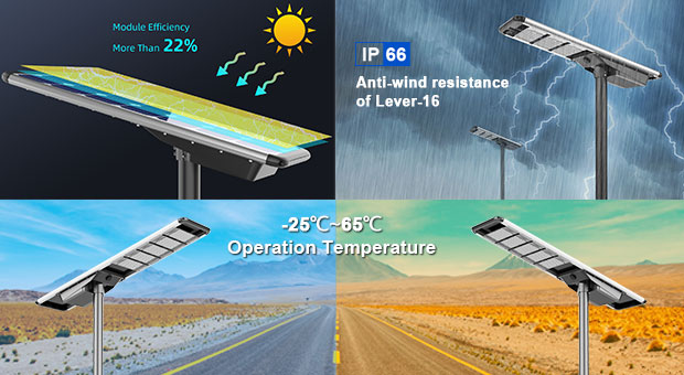Avantages du réverbère solaire ANERN 40W