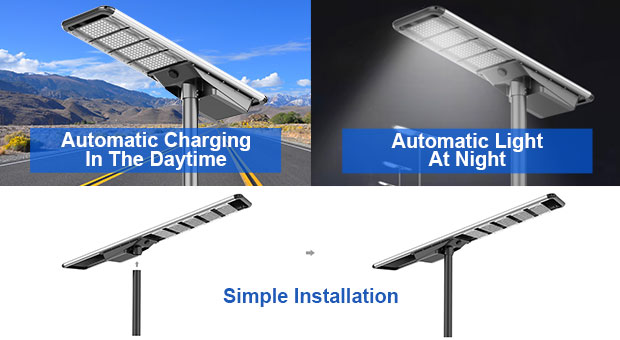 Avantages du réverbère solaire ANERN 60W