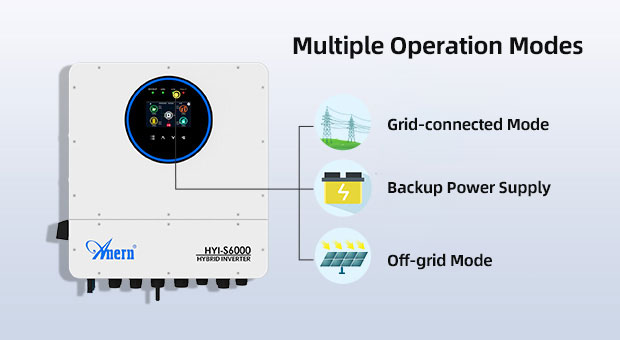 Avantages de l'onduleur solaire hybride monophasé IP65 6KW-12KW