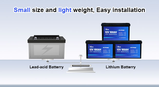Avantages de la série AN-LFP-C Batterie au lithium 100/200/300AH