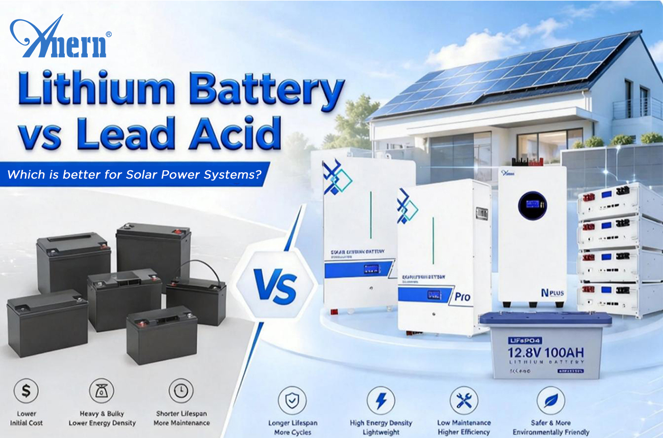 Batterie au lithium ou batterie au plomb-acide : laquelle est la meilleure pour les systèmes d'énergie solaire ?